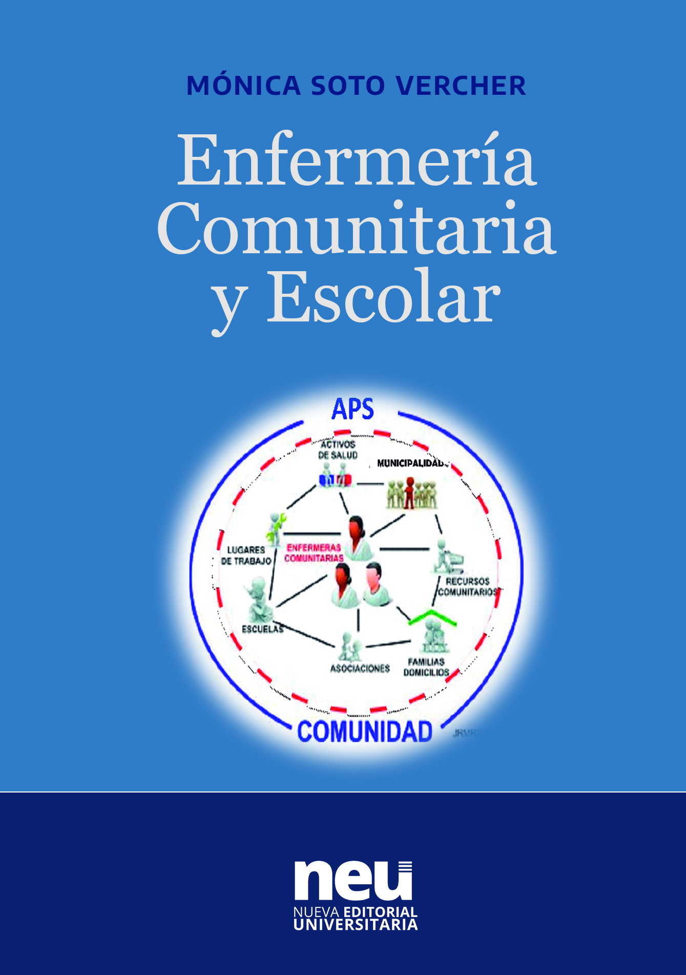 Enfermería Comunitaria y Escolar